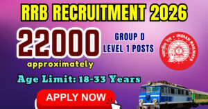 RRB Group D Recruitment 2026