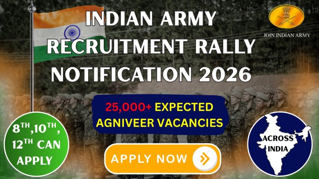 Indian Army Agniveer Recruitment Rally 2026